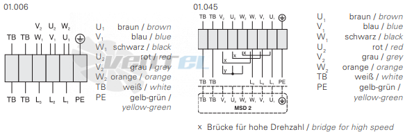 Rosenberg DH 450-4-4 D - описание, технические характеристики, графики